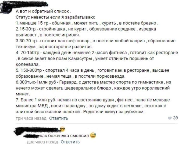 Список требований к мужчине