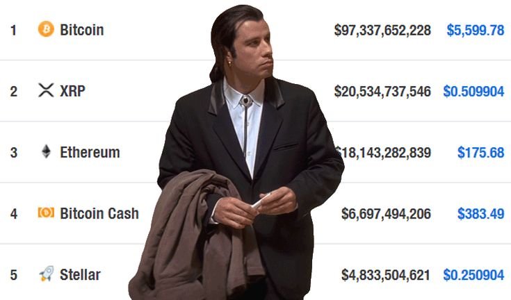 Растерянный Джон Траволта