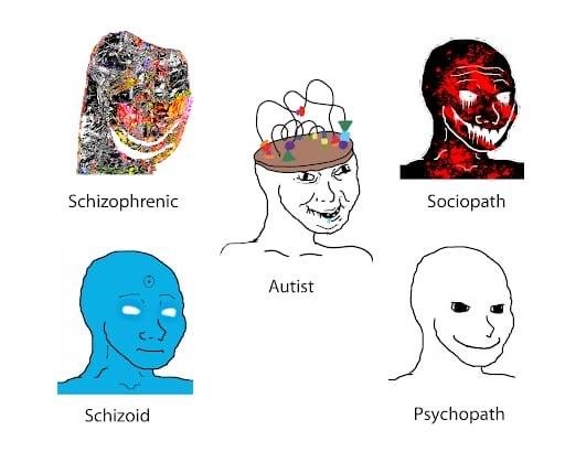 Девушки с аутизмом