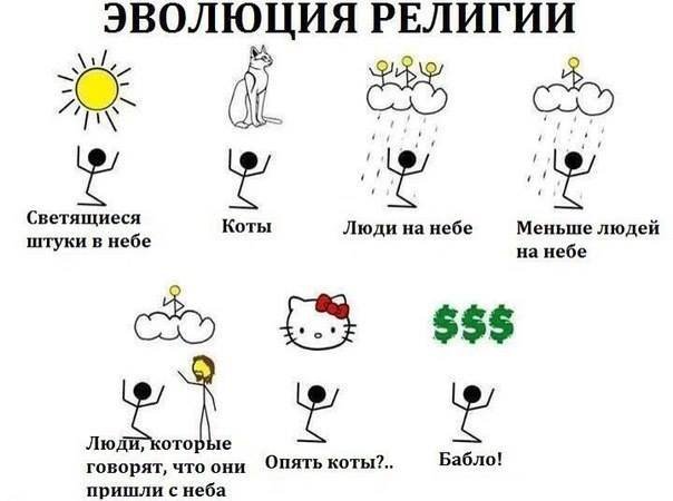Анекдоты про эволюцию