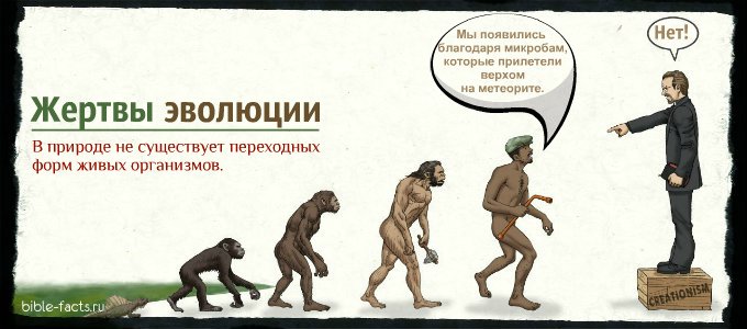 Теория эволюции мемы