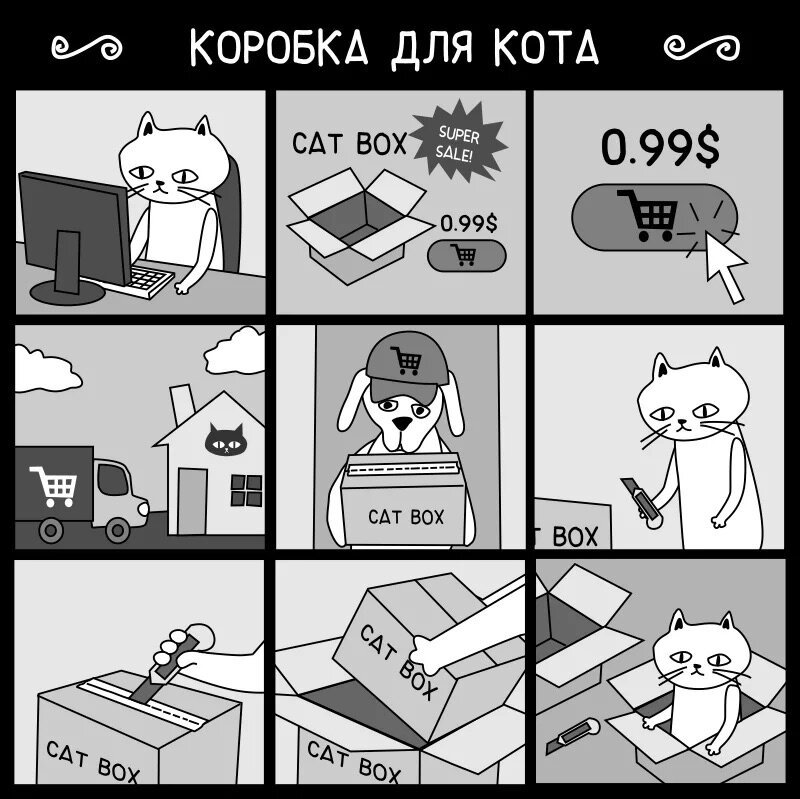 Котик в коробке Мем
