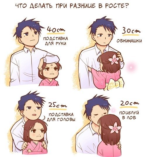 Разница в росте аниме