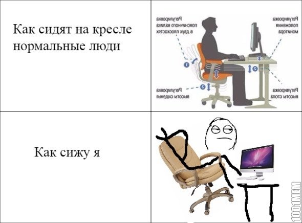Сидеть за ПК мемы