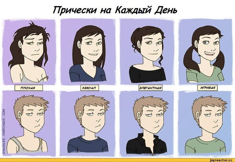 Мемы про прическу