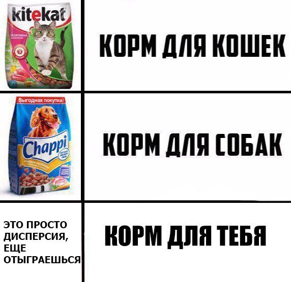 Кошачий корм Мем