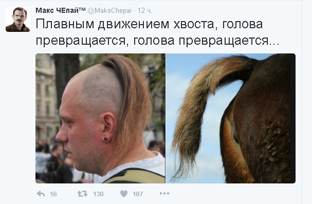 Чуб на голове