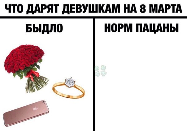 Подарок Мем