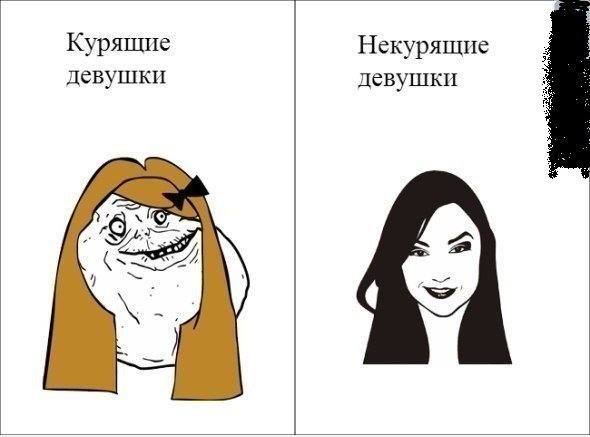 Смешной Мем для девушки