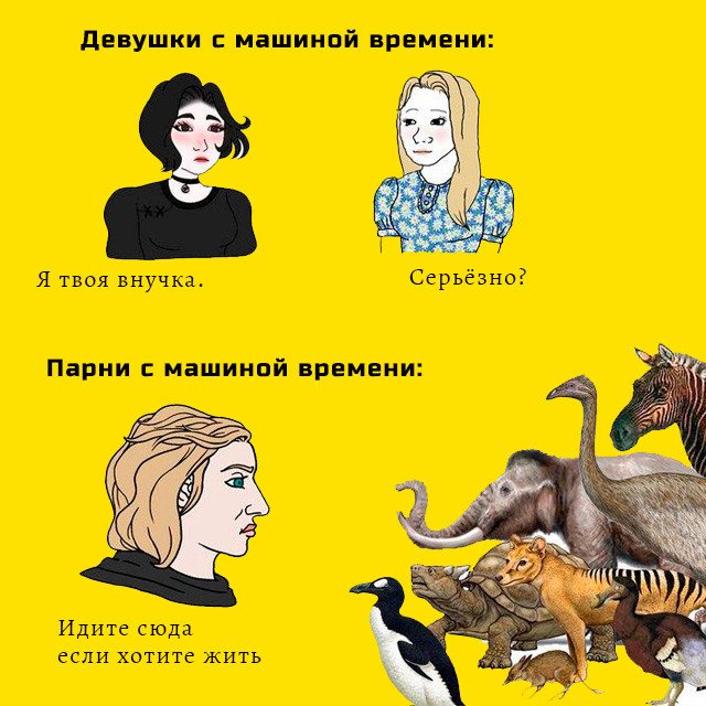 Девочки с машиной времени