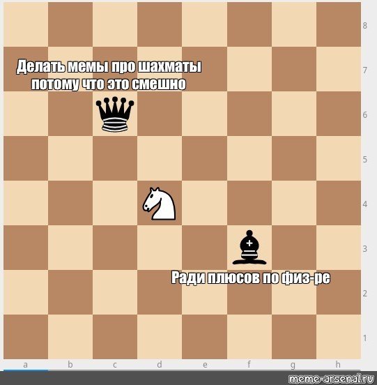 Ход коня в шахматах Мем