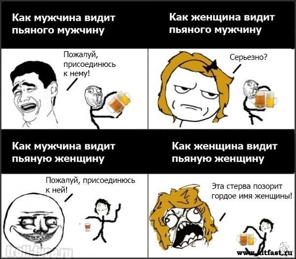 Как видят мужчины