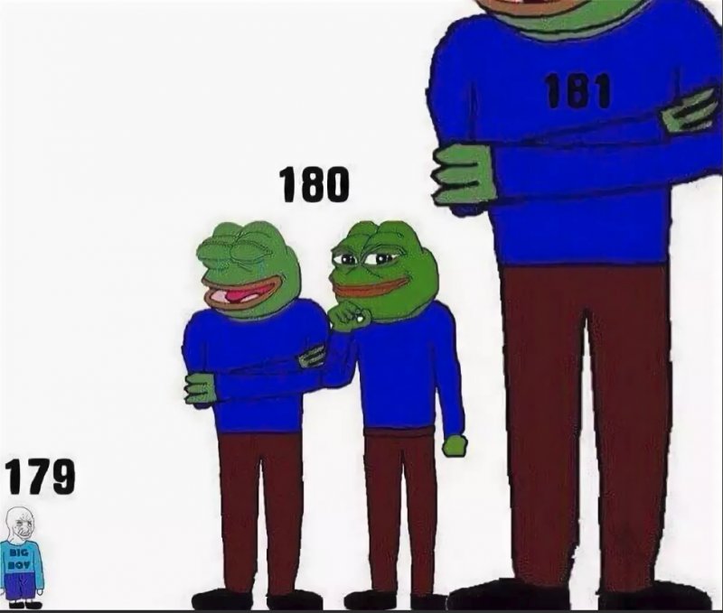 Мемы про рост