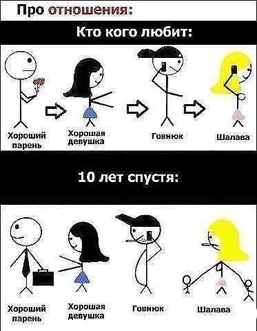 Про отношения смешные