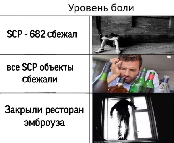 Меня бросила девушка Мем