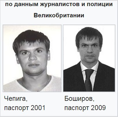 Чепига Анатолий Владимирович