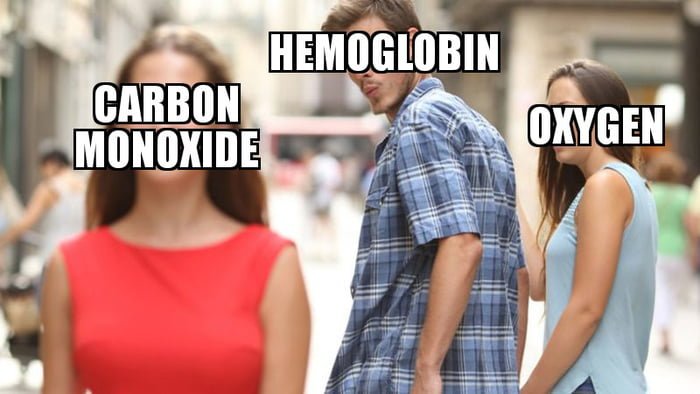 Мем неверный парень