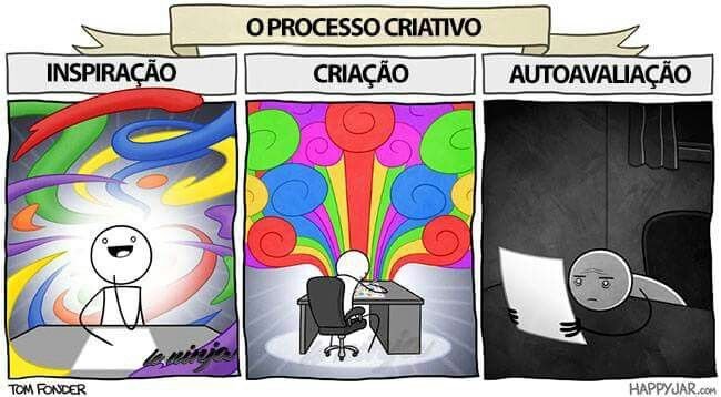 Творческий процесс