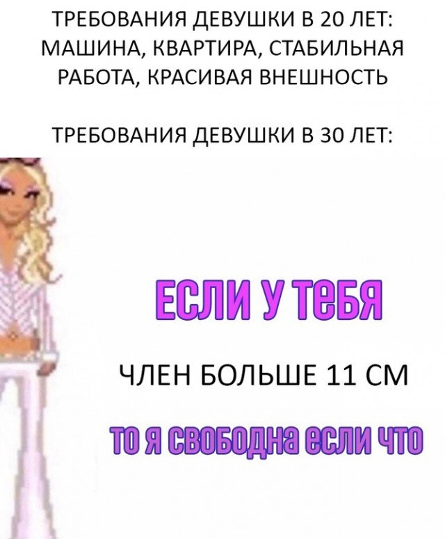 Список требований к девушке