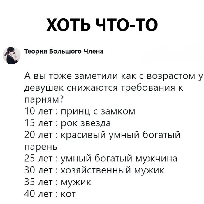Смешные требования к мужчинам