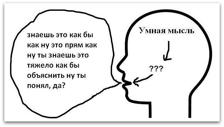 Мысли в голове