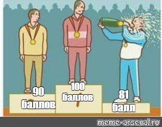 Человек на пьедестале Мем