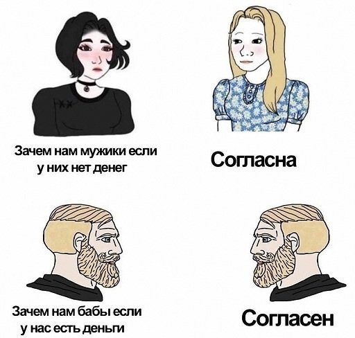 Мем с бородатым мужчиной Nordic Gamer