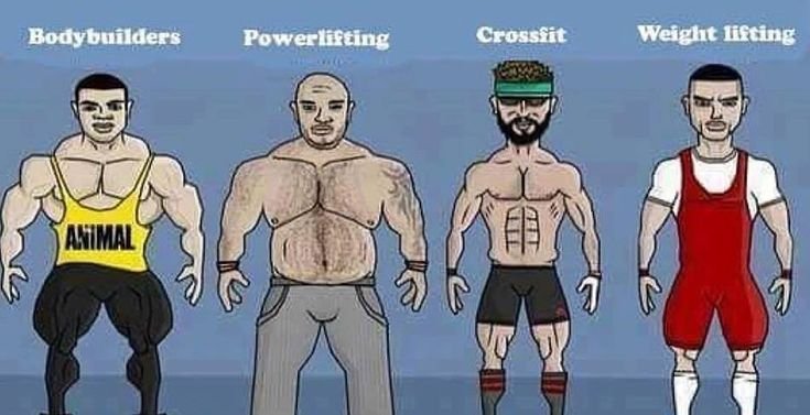 Типы людей в качалке