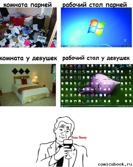 Комната пацанов Мем