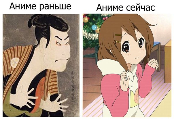 Аниме раньше и сейчас