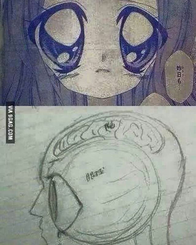 Аниме с огромными глазами