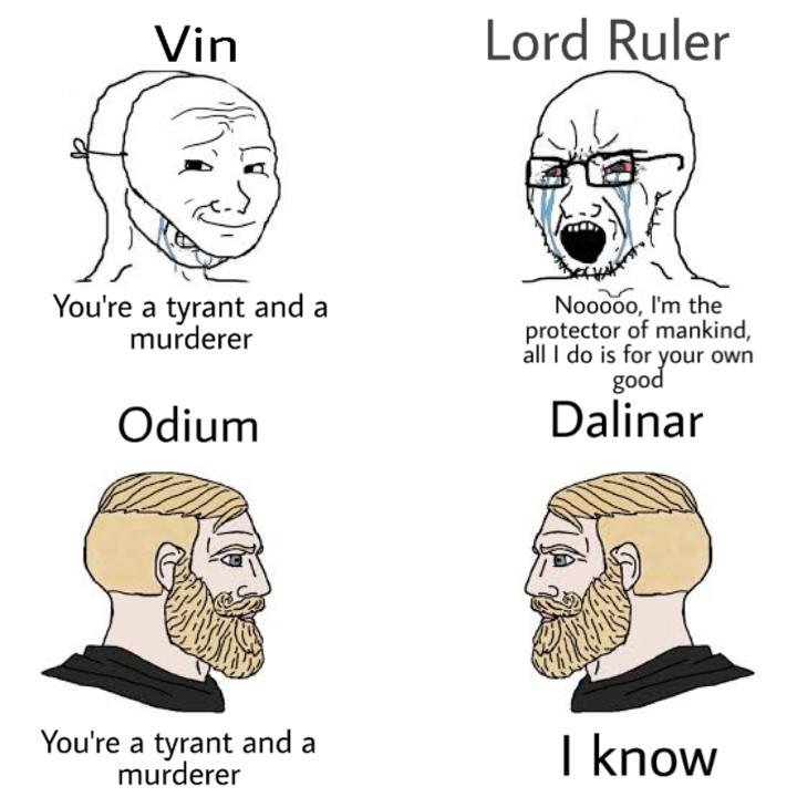 Популярные шаблоны для мемов