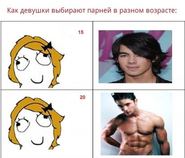 Мемы про девушек и парней
