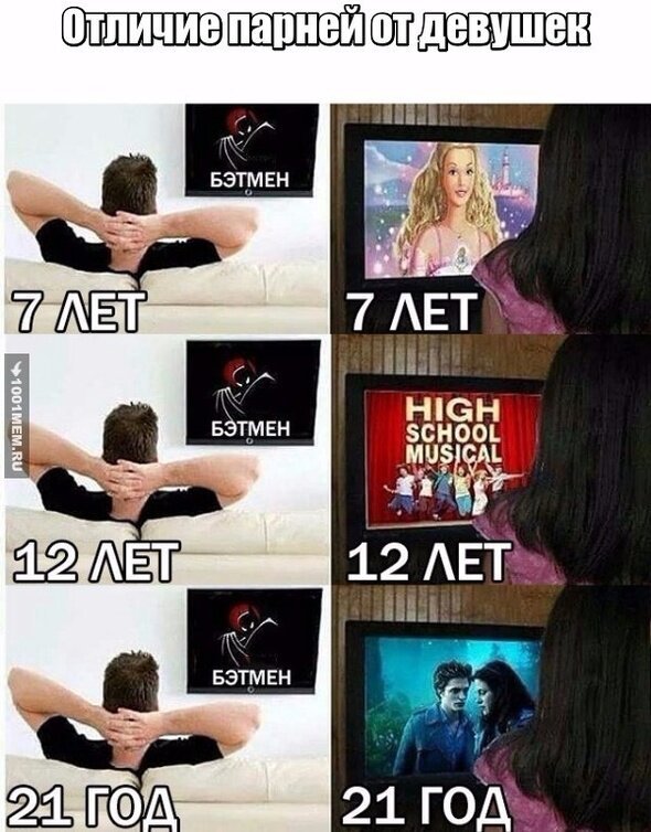 Мемы про девушек и парней