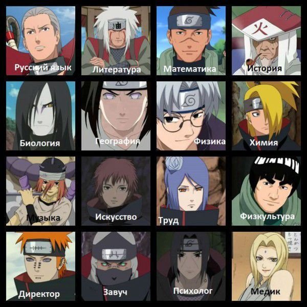 Акацуки имена персонажей на русском