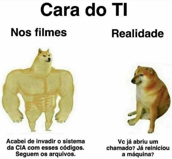 Накаченная собака Мем