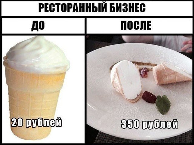 Мужик с мороженым