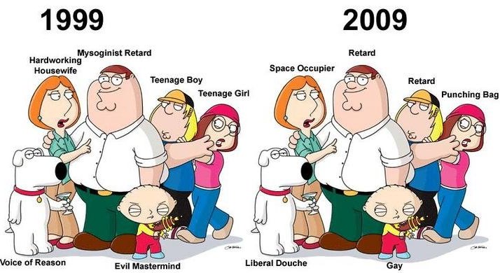 Гриффин с мужиками