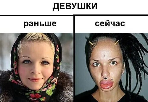 Девушки раньше и сейчас Мем