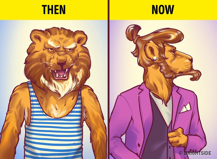 Мужчины раньше и сейчас