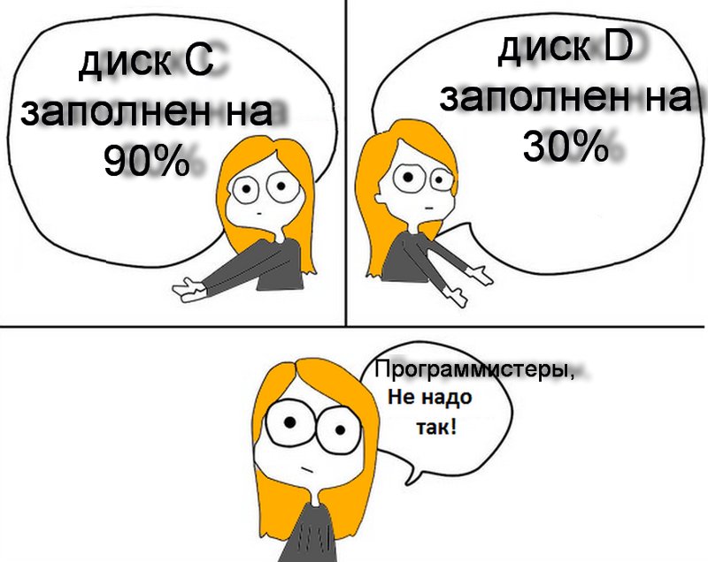 Мем не надо так шаблон