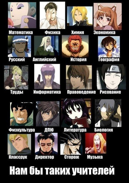 Русские персонажи в аниме