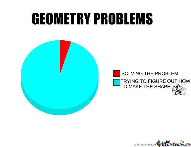 Геометрические мемы