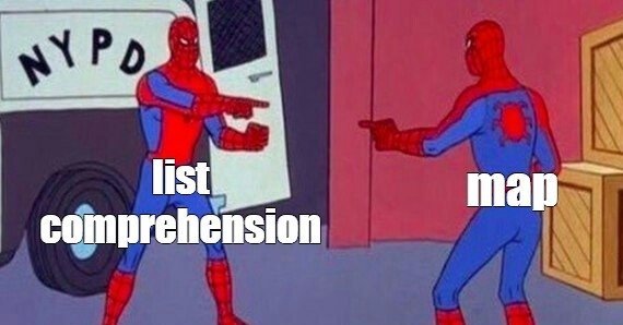 Человек паук стучит молотком Мем