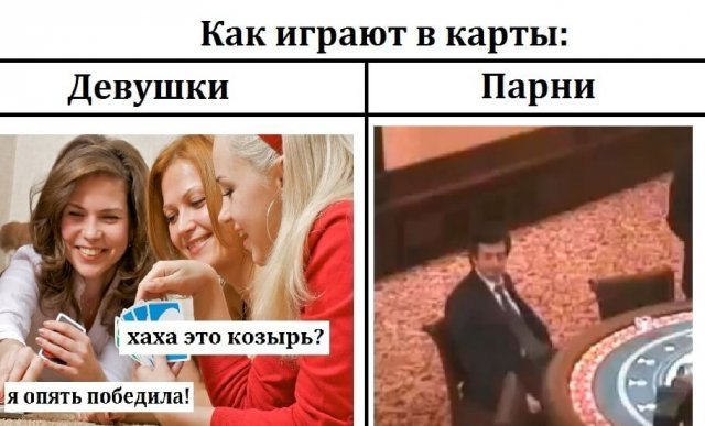 Шутки про современных девушек