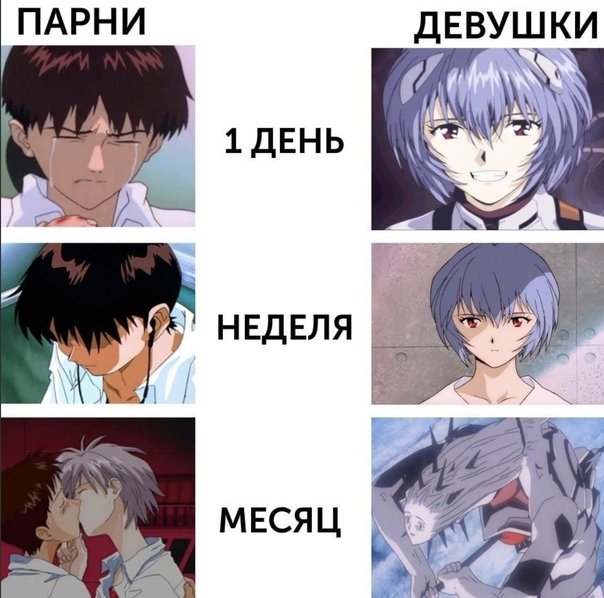 Евангелион мемы