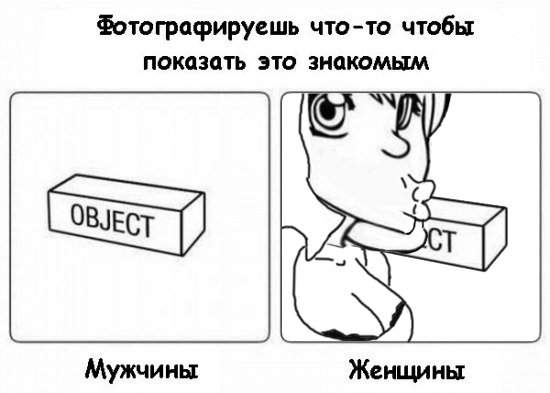 Как мужчины и женщины фотографируют объект