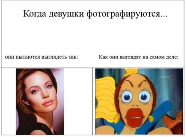 Представление и реальность