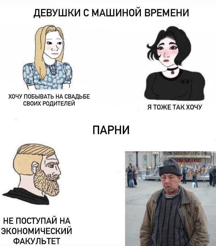 Девушки с машиной времени парни с машиной времени