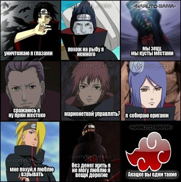 Наруто персонажи Акацуки имена